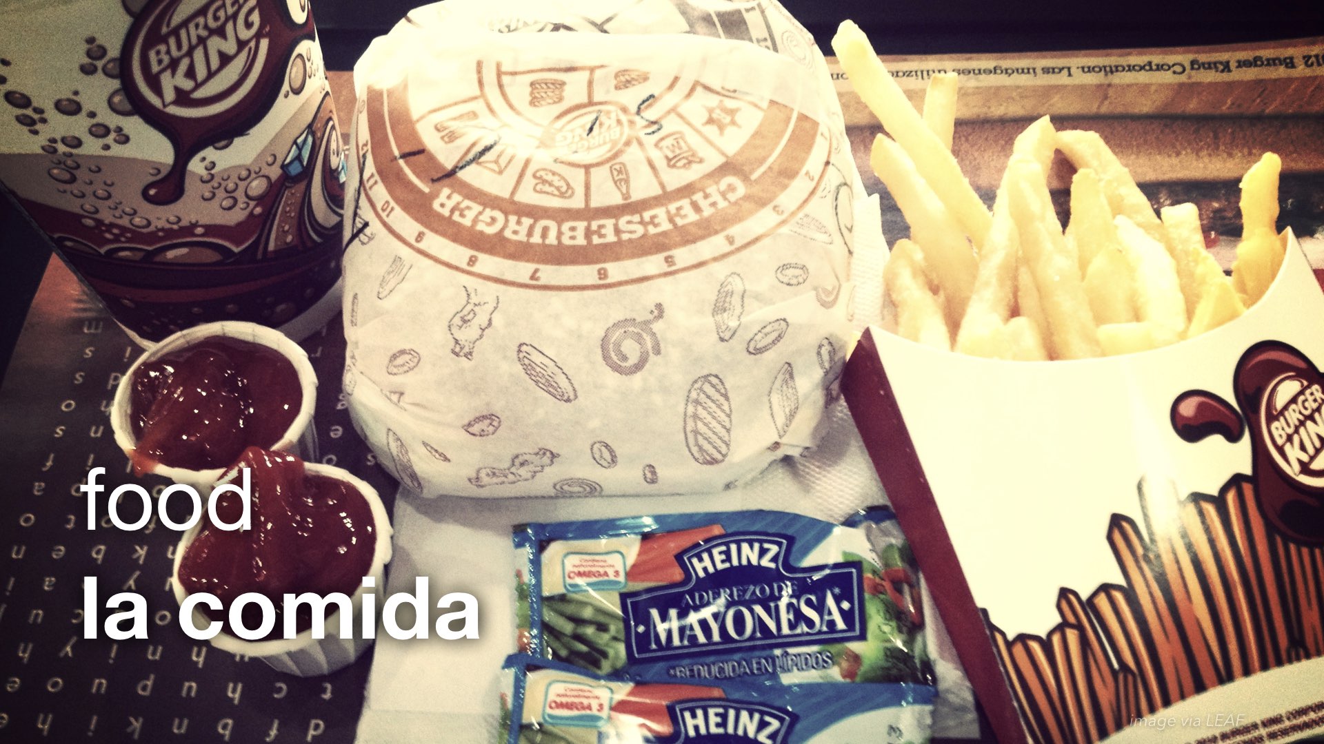 Spanish Vocabulary Food Lunch The LEAF Project