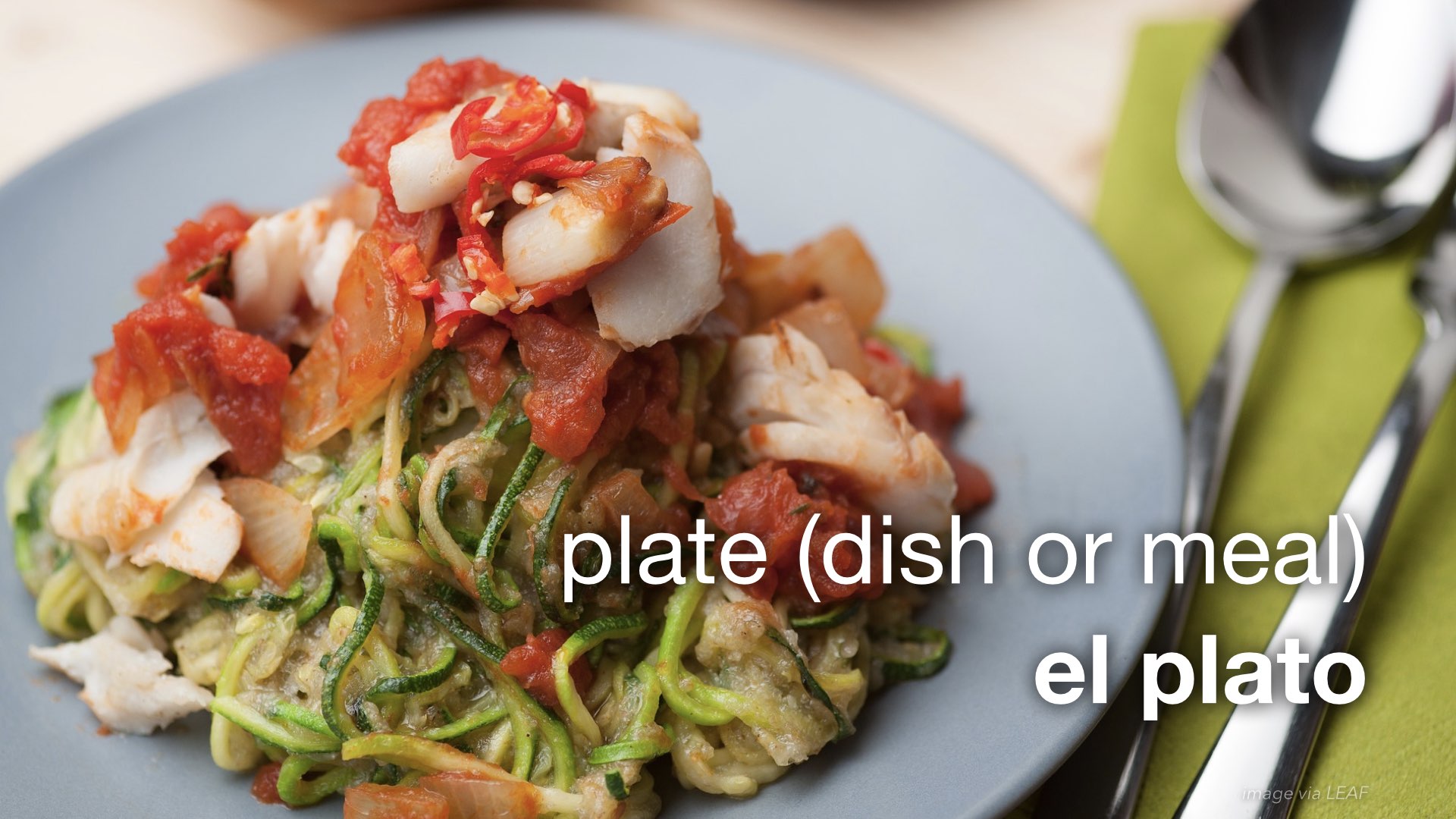 Spanish Vocabulary Food Lunch The LEAF Project