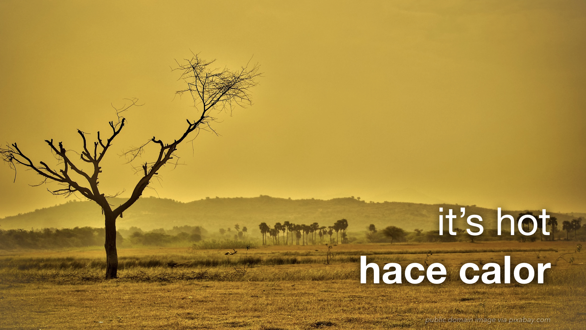 Spanish Vocabulary Weather Expressions The LEAF Project