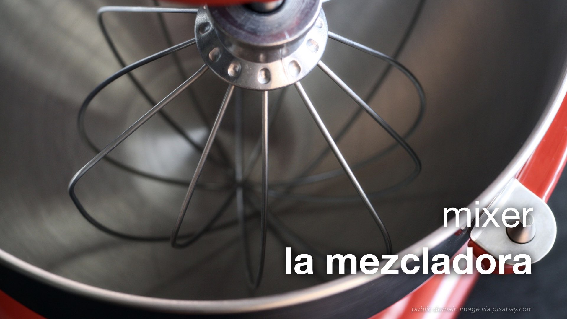 Spanish Vocabulary Household Appliances The LEAF Project