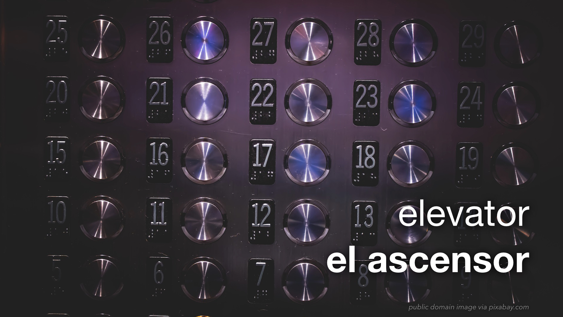 Spanish Vocabulary Hospitality Hotel and Resort Facilities The