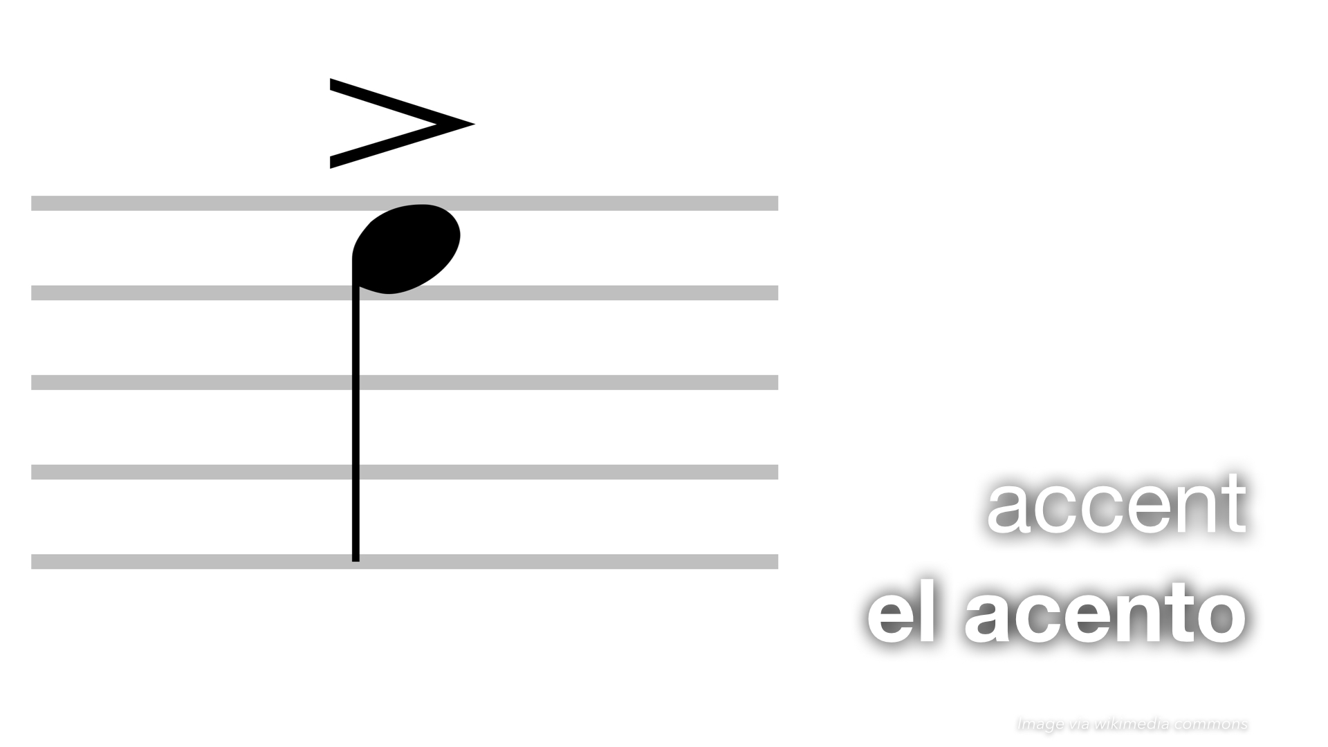 Spanish Vocabulary Music Notation The LEAF Project