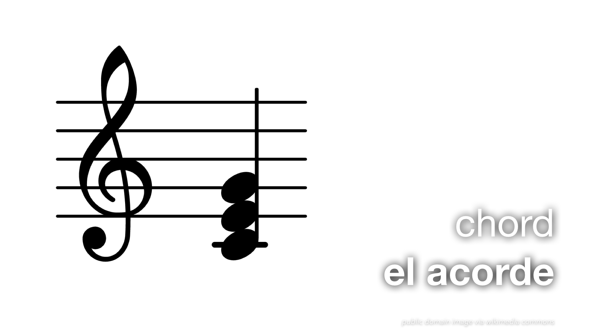 Spanish Vocabulary Music Notation The LEAF Project