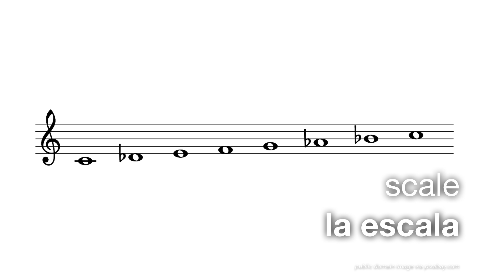 Spanish Vocabulary Music Notation The LEAF Project