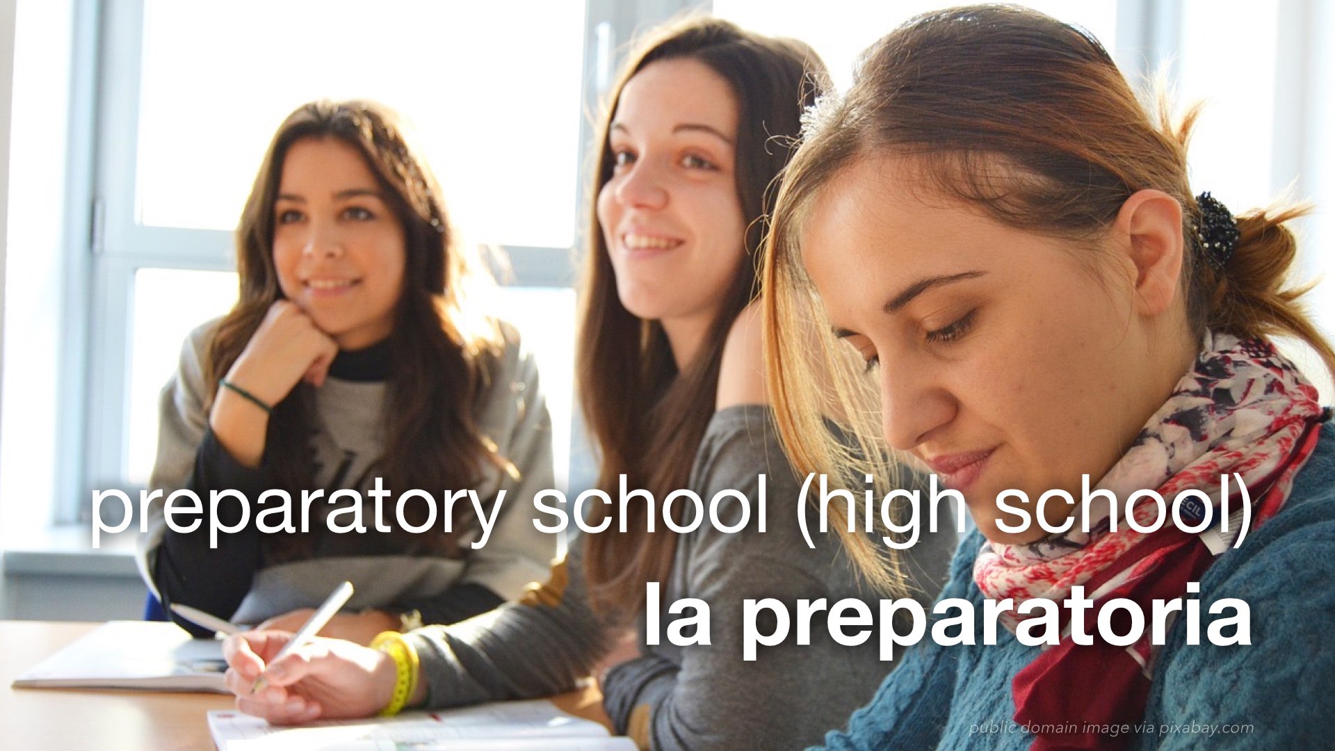 Spanish Vocabulary Places Education The LEAF Project