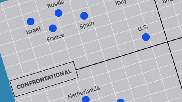 Folium: How Different Cultures Around the World Deal With Emotion and Conflict via BigThink